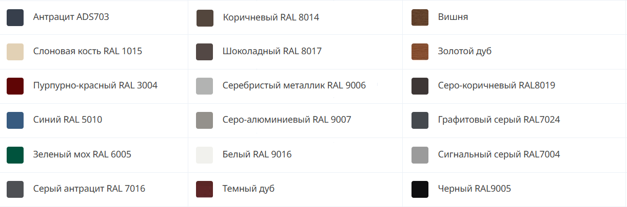 Цвета панелей Алютех